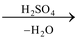 Oxides Of Carbon